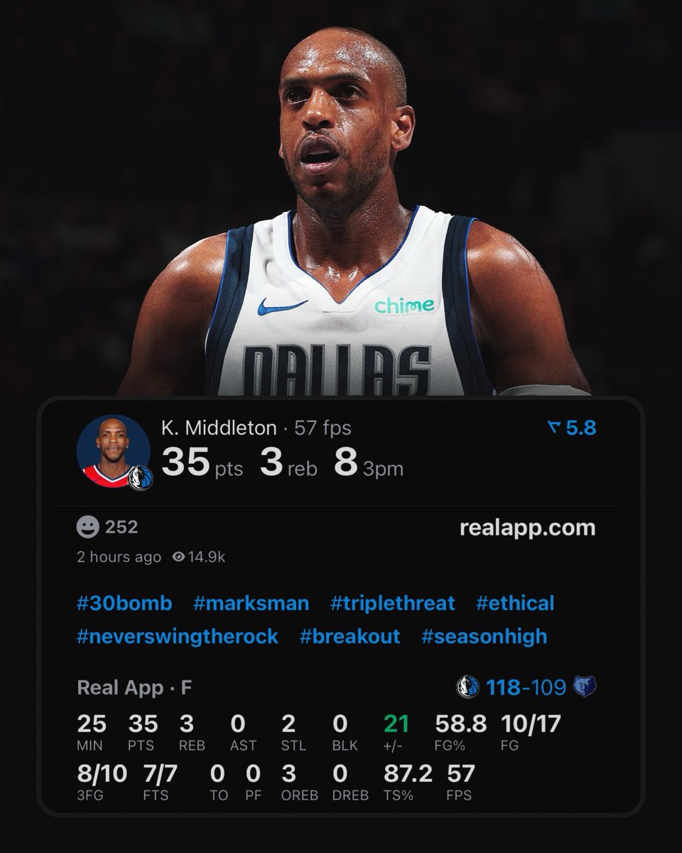 realapp's tweet photo. Khris Middleton is the oldest player in NBA history to record 35+ PTS &amp; 0 TOV off the bench. https://t.co/4Rw5zq45Cp
