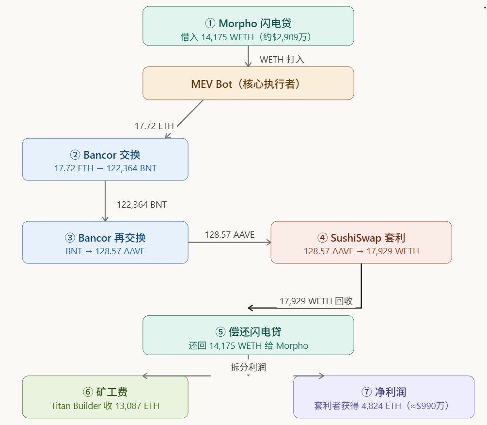 勇敢勇敢再勇敢 tweet media