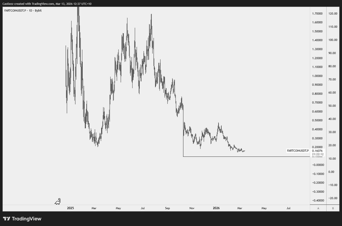 ΞVLVΞ.hl tweet media