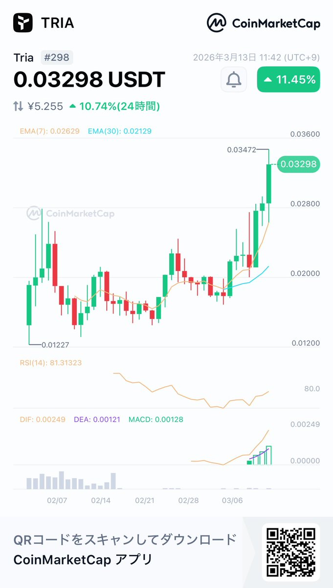 マルイ tweet media