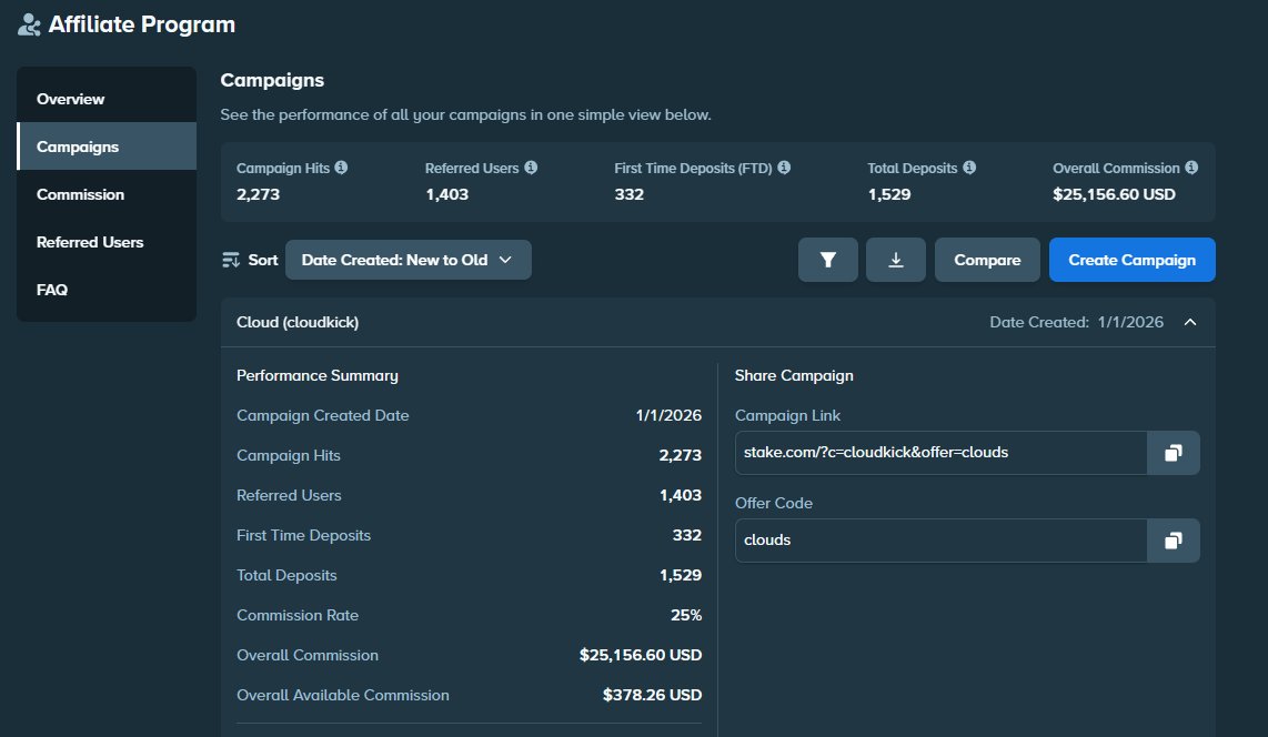 $25,000 Earned on <a href="/Stake/">Stake.com</a> 💎

Been with them for 2 months and you guys killed it.

$1,000 Appreciation Giveaway 🫶

5 Winners - Like RT and Drop Sol address