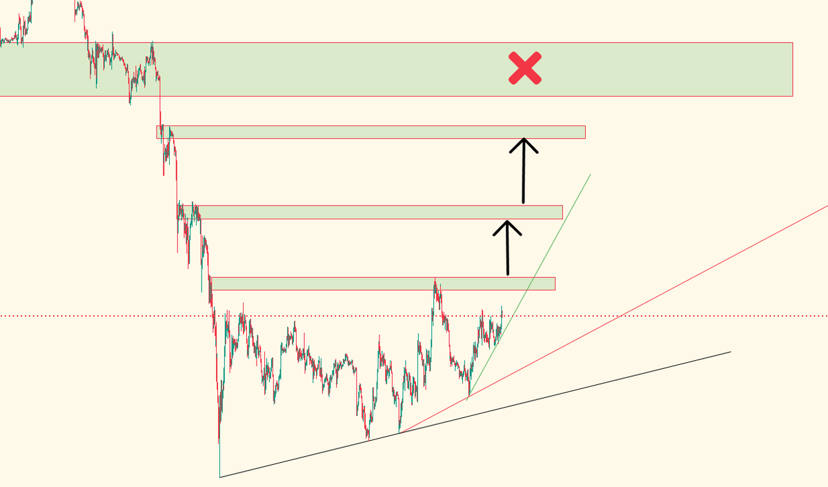 VeyricThekerr tweet media