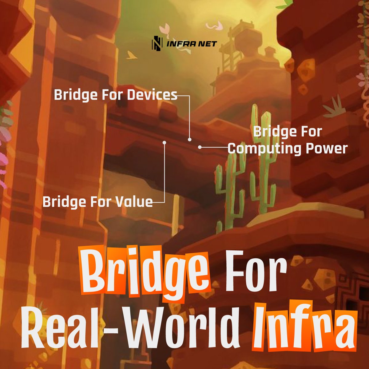 InfraNet tweet media