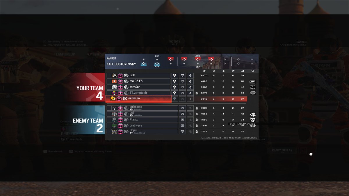 eeziezao's tweet image. Thanks for the elo #eloráculodelrawk #r6 #goodaim