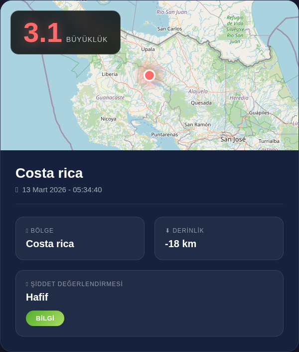 DepremHub's tweet photo. 🔵 Deprem Bilgisi

📍 Costa rica
📊 Büyüklük: 3.1
⬇️ Derinlik: -18 km
🕐 13 Mart 2026 - 05:34:40

#deprem #earthquake https://t.co/8q0L9hwTiz