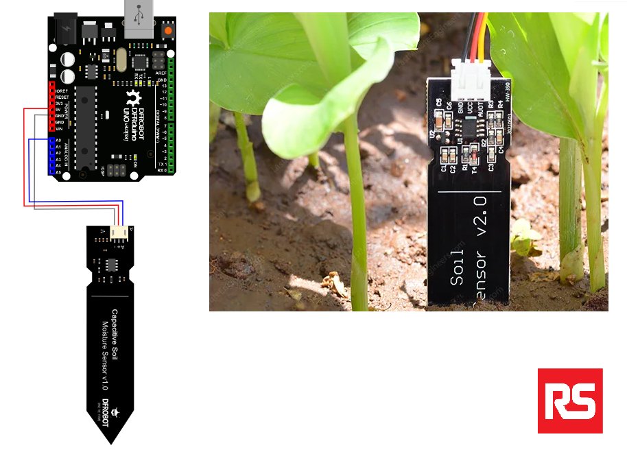 RSコンポーネンツ tweet media