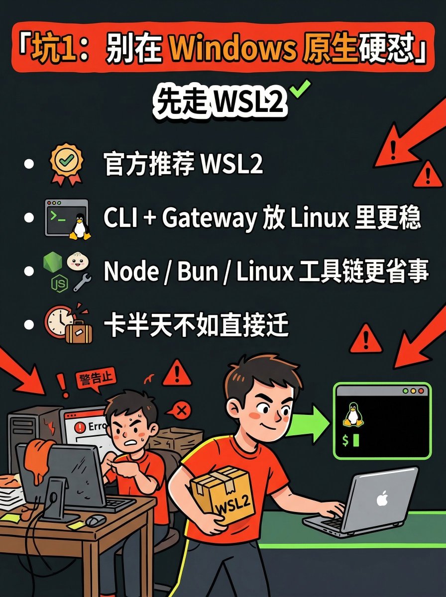 Katlyn_16's tweet photo. 刚装 OpenClaw 就想卸载，先别急。多数新手不是被能力劝退，而是被入门路径劝退：
1. 在 Windows 原生硬跑，不先上 WSL2
2. 把 repo、workspace、state 目录混在一起
3. 插件或模型配完，不检查 gateway status / models status / doctor这 3 个坑先避开，再判断它适不适合你。 https://t.co/yyNceLlHJ9