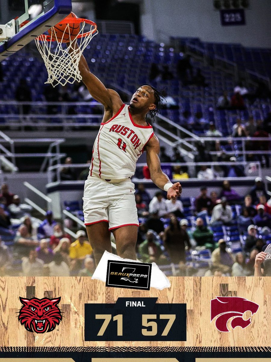 GeauxPrepsLA's tweet photo. Ruston punches its ticket to the state championship game 🎟️

The Bearcats defeat Central-BR in the semifinals and will now look to bring home state title No. 5 in program history 🏀🏆 https://t.co/w2VwGw5Pvj