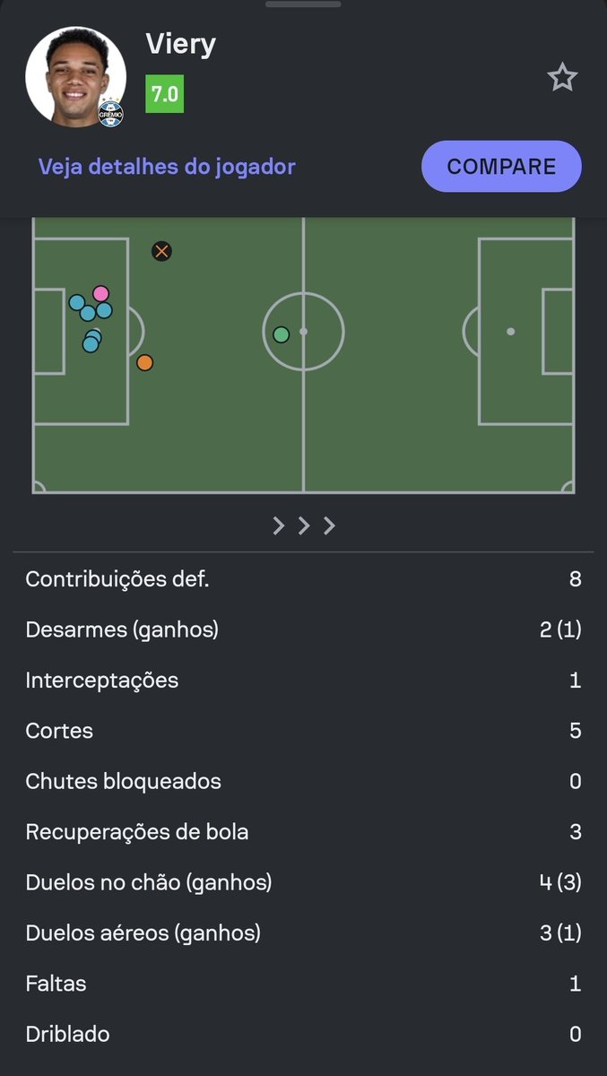 Arthur fã clube dedicado a Carol voltan, amo você tweet media