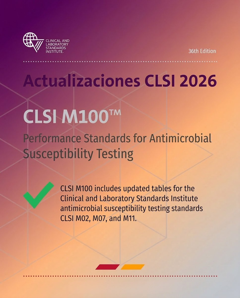 CitemChile's tweet photo. 🚨 CLSI M100 2026 trae cambios que pueden impactar las pruebas de susceptibilidad, el reporte y la interpretación clínica en microbiología.
Más que nuevos puntos de corte, esta edición también cambia criterios de reporte y decisiones de rutina en el laboratorio.
Abro hilo 🧵 https://t.co/SGLOiVJQtJ