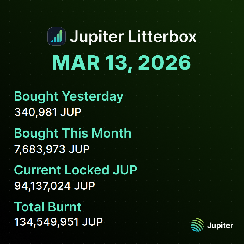 Jupiter Litterbox Trust tweet media