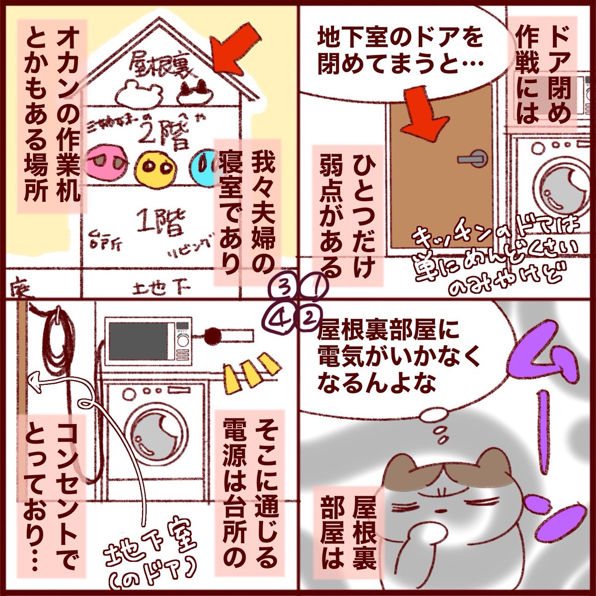 satoemi's tweet photo. 桶屋案件⁈ネズミのためにパソコンを移動させてた話
#準新作
元記事↓
https://t.co/BecGyyFHgV

新作絵日記はこちらから↓
https://t.co/I6gY3gdsZR

過去の絵日記はこちら↓
https://t.co/XlXKAHQL9T

メモ日記はこちら↓
https://t.co/goO22y9C9P

#さとえみ日記 #ベルギー #屋根裏部屋 #ネズミ https://t.co/bOltQ1SgxX