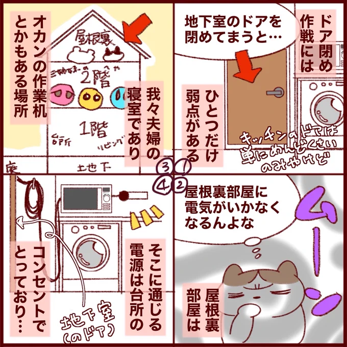 桶屋案件⁈ネズミのためにパソコンを移動させてた話
#準新作
元記事↓
https://t.co/BecGyyFHgV

新作絵日記はこちらから↓
https://t.co/I6gY3gdsZR

過去の絵日記はこちら↓
https://t.co/XlXKAHQL9T

メモ日記はこちら↓
https://t.co/goO22y9C9P

#さとえみ日記 #ベルギー #屋根裏部屋 #ネズミ 