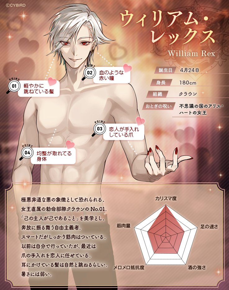 イケメンヴィラン うちわ ウィリアム ⚠️ 極秘資料入手！⚠️ ヴィラン達の身体のヒミツが初公開
