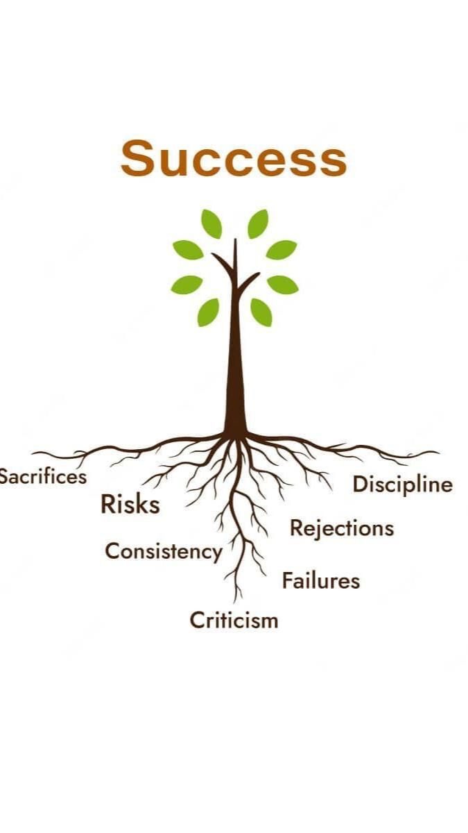 Power Phrases (@power_phrases) on Twitter photo 