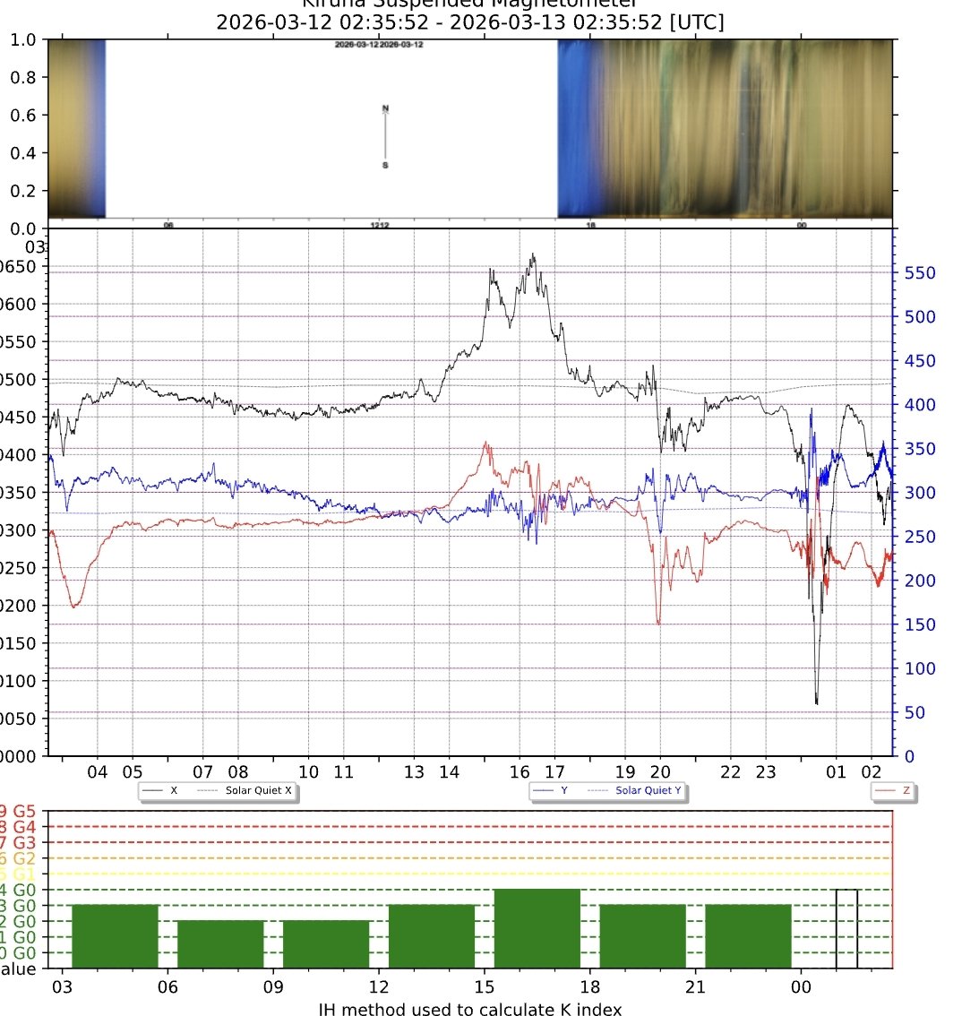 Пятачков Евгений tweet media