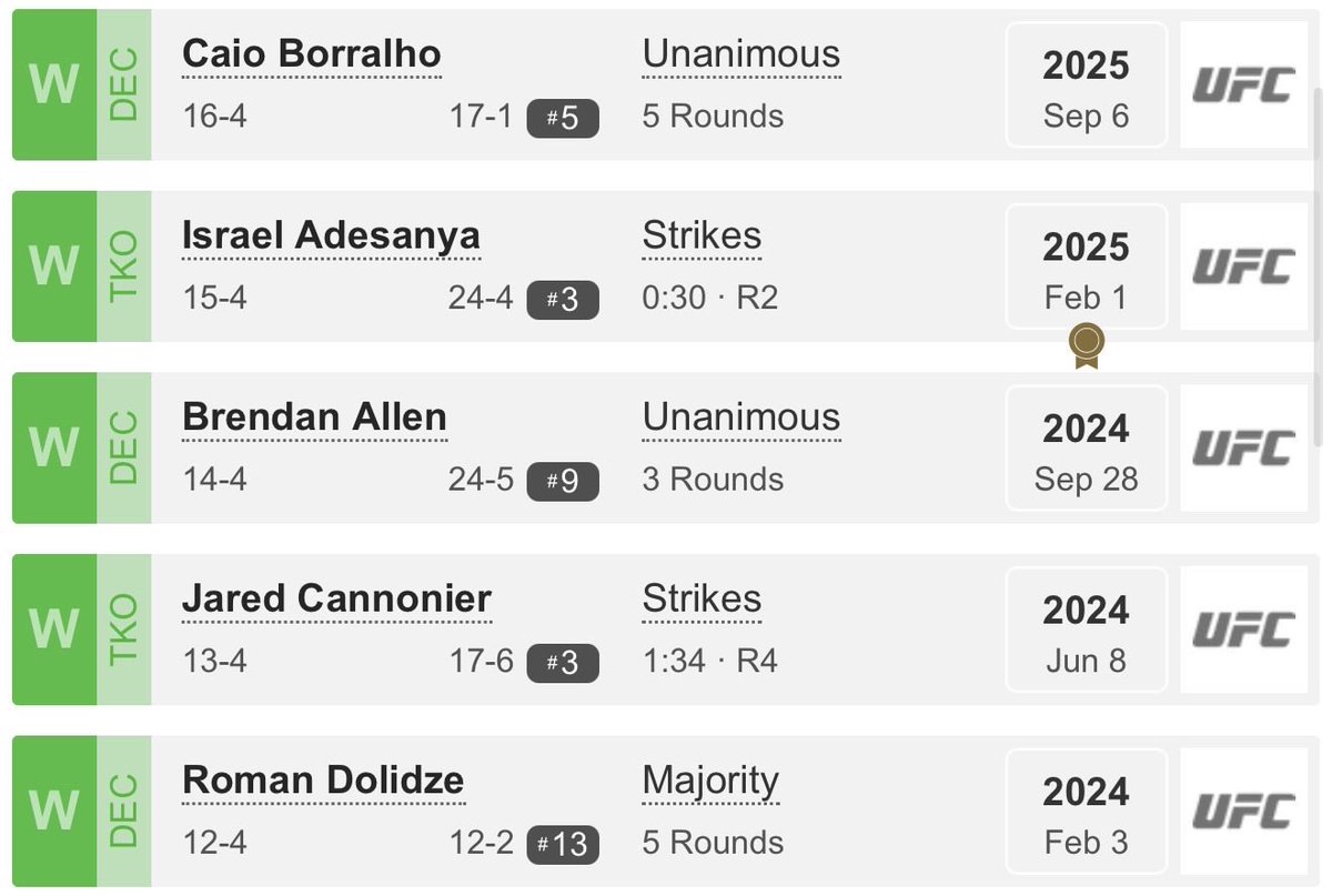 CrispyGo tweet media