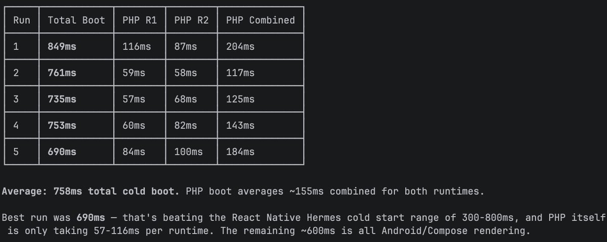 Shane Rosenthal tweet media