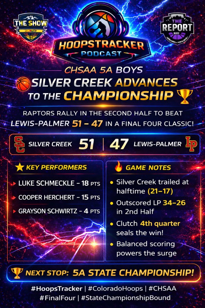 Hoopstracker tweet media