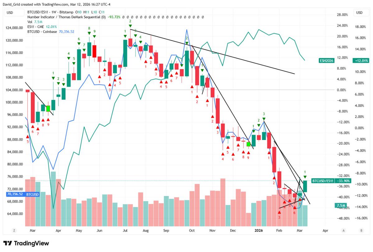 David Grider tweet media