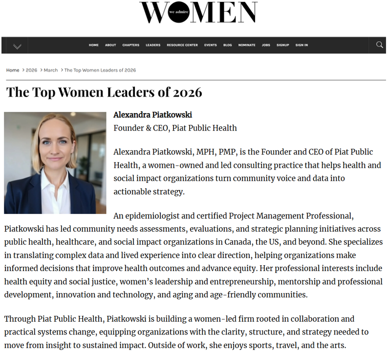 PiatPubHealth's tweet photo. We’re proud to share that our Founder &amp; CEO, @AlliePiatkowski, has been named one of the Top Women Leaders of 2026 by Women We Admire 📷

Congratulations to all of the inspiring women recognized on this year’s list!
#PublicHealth #HealthEquity #SocialImpact #WomenInLeadership https://t.co/ZkWFUsah1X