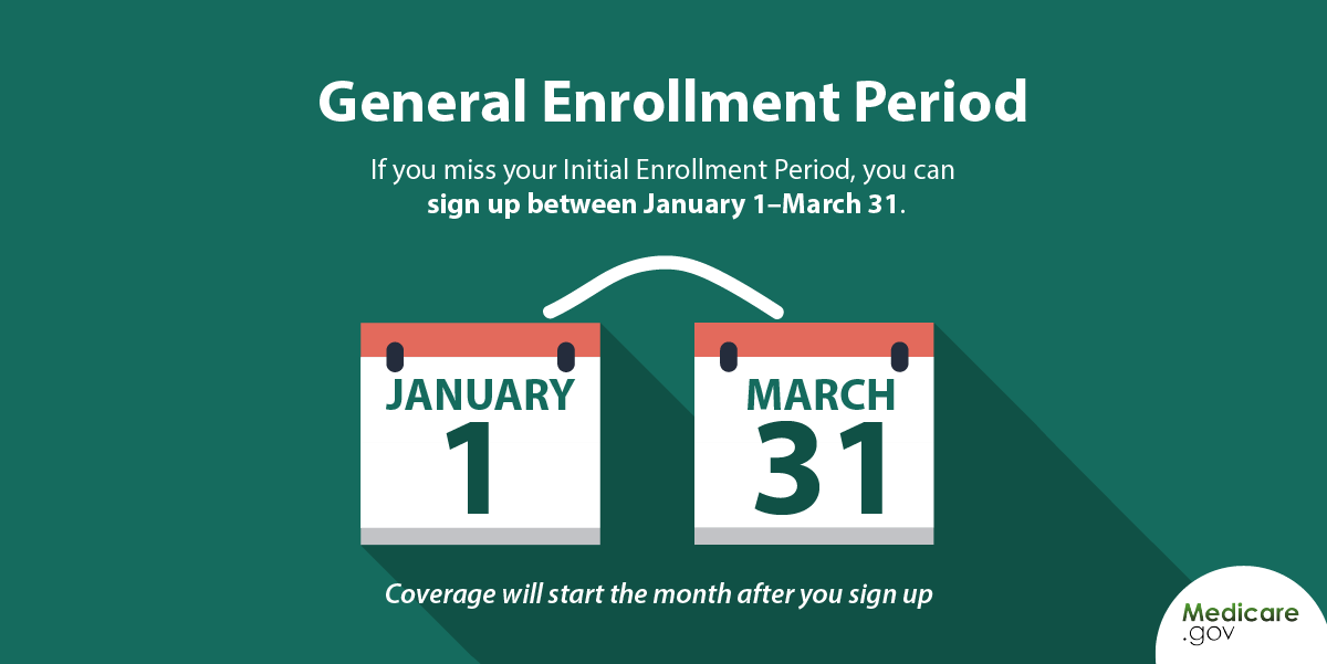 Medicare.gov tweet media