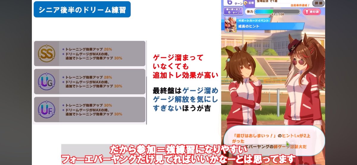ponichai6's tweet photo. こんな感じの内容です

お出かけとドリーム練習の使い分けを意識することでチーム内のランクのバラつきを防ぐことができるますです

詳しくは動画で🙇 https://t.co/dsGAN4xhc5
