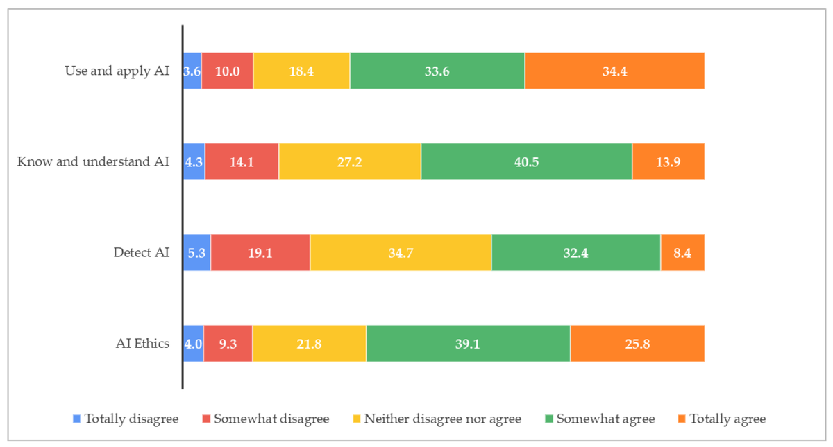 Information MDPI tweet media