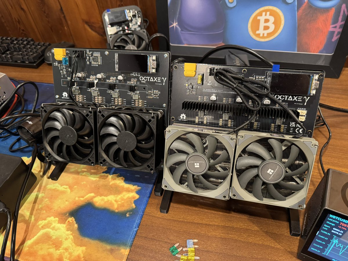 Red Panda Mining tweet media