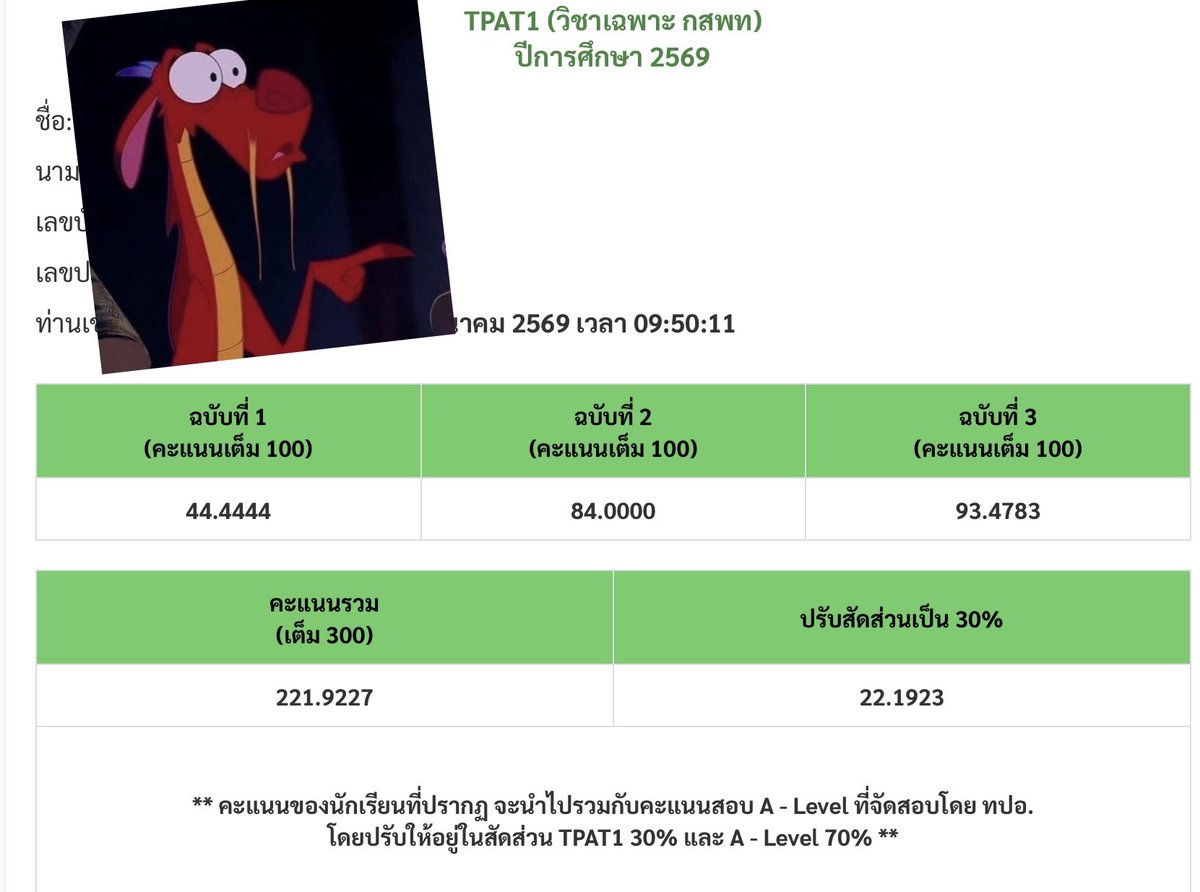 ppluvnin's tweet photo. เชาว์คืออะไร #Tpat1 https://t.co/gDG5GUbmsq