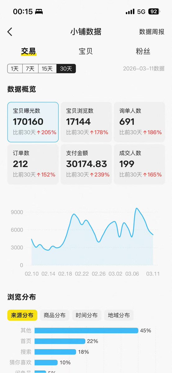 动物园园长 tweet media