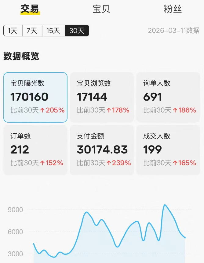 阿川 | AI thinking tweet media