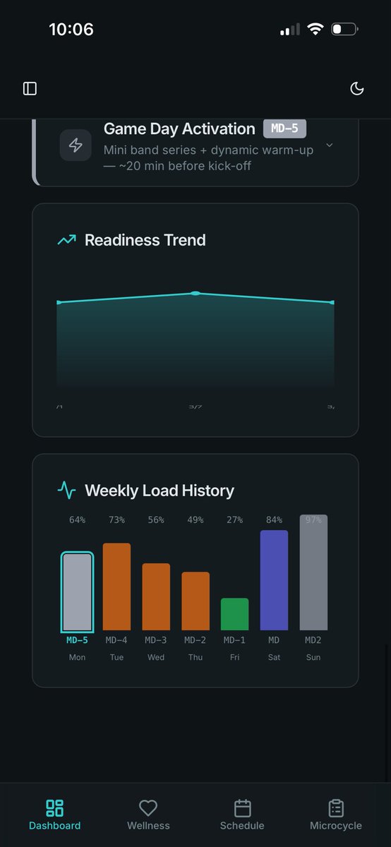 Ground Force Strength and Conditioning Training tweet media