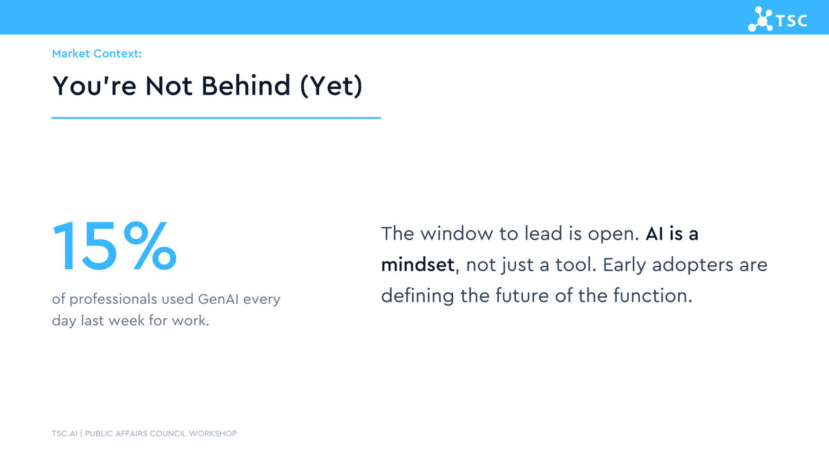 TSC_ai's tweet photo. You’re not behind (yet). 

Only ~15% of professionals used Generative AI daily for work last week.

This was one of the most interesting data points highlighted when our CEO Terence Lyons spoke at a workshop with the @PACouncil on AI for Public Affairs. 

The transformation of the function has barely begun, and the biggest opportunity for PA is Influence. 

AI allows public affairs teams to move from reacting to issues to shaping them earlier, by detecting signals, analysing narratives and identifying key stakeholders before issues escalate. 

More insights from the workshop coming soon.