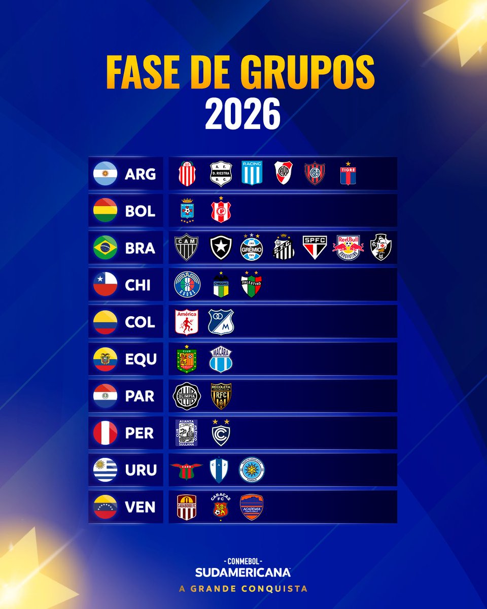 CONMEBOL Sudamericana tweet media