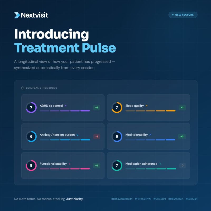 Nextvisit AI tweet media