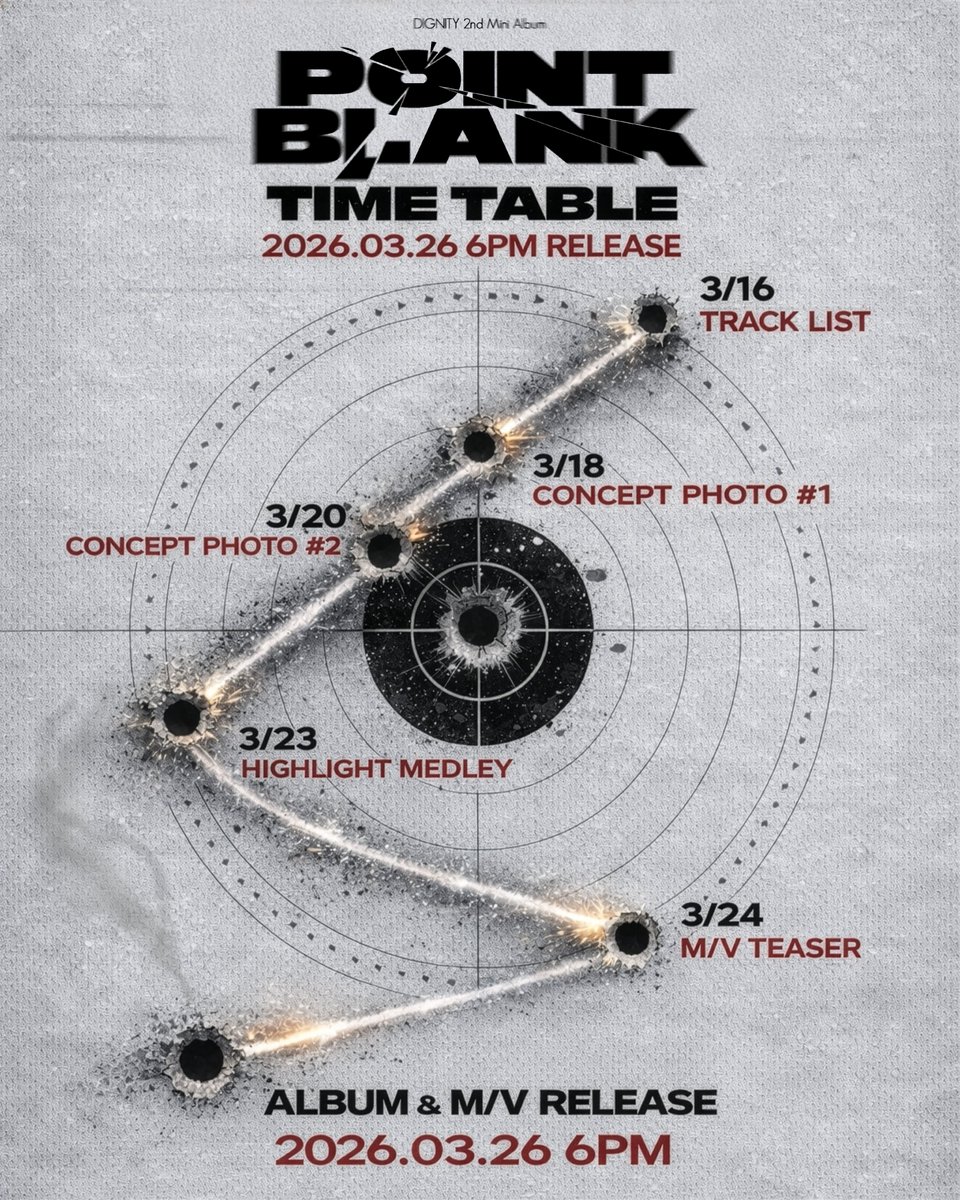 DGNT_Official's tweet photo. DIGNITY 2ND MINI ALBUM
[𝐏𝐎𝐈𝐍𝐓 𝐁𝐋𝐀𝐍𝐊] TIME TABLE

2026.03.26 THU 6PM (KST)

#DIGNITY #디그니티
#POINT_BLANK
#DGNT_POINT_BLANK https://t.co/rW0Cs4v4AM