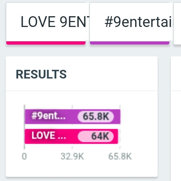 สวัสดียามสายค่า แอดเอายอดงานน้องเลิฟคนสวยขณะนี้มาฝากค่า ใครยังคิดถึงคนสวย มาเติมได้เรื่อยๆเลยนะคะ 

LOVE 9ENT X SIAM PARAGON
#9entertainawards2026Xloverrukk
#9entertainawards2026
#loverrukk
