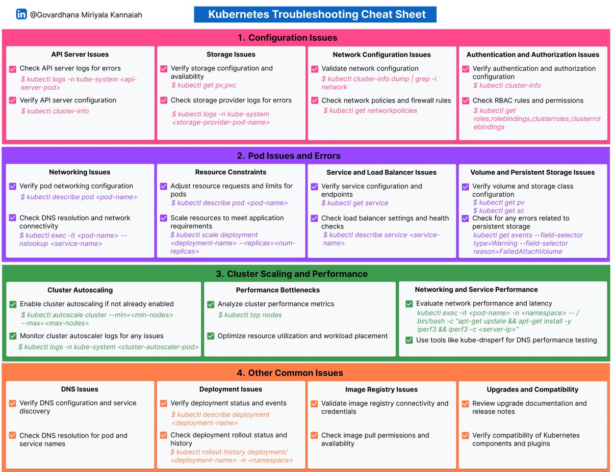 Govardhana Miriyala Kannaiah tweet media