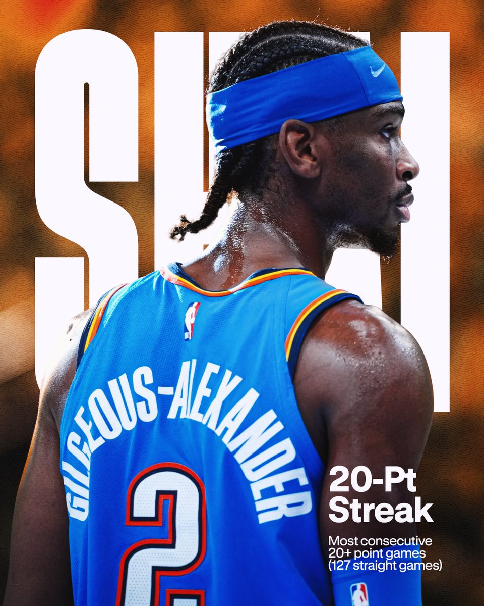 HISTORY FOR SHAI 🐐

To celebrate SGA's 127th game with 20+ points, we're giving away 20 Bonus Li...