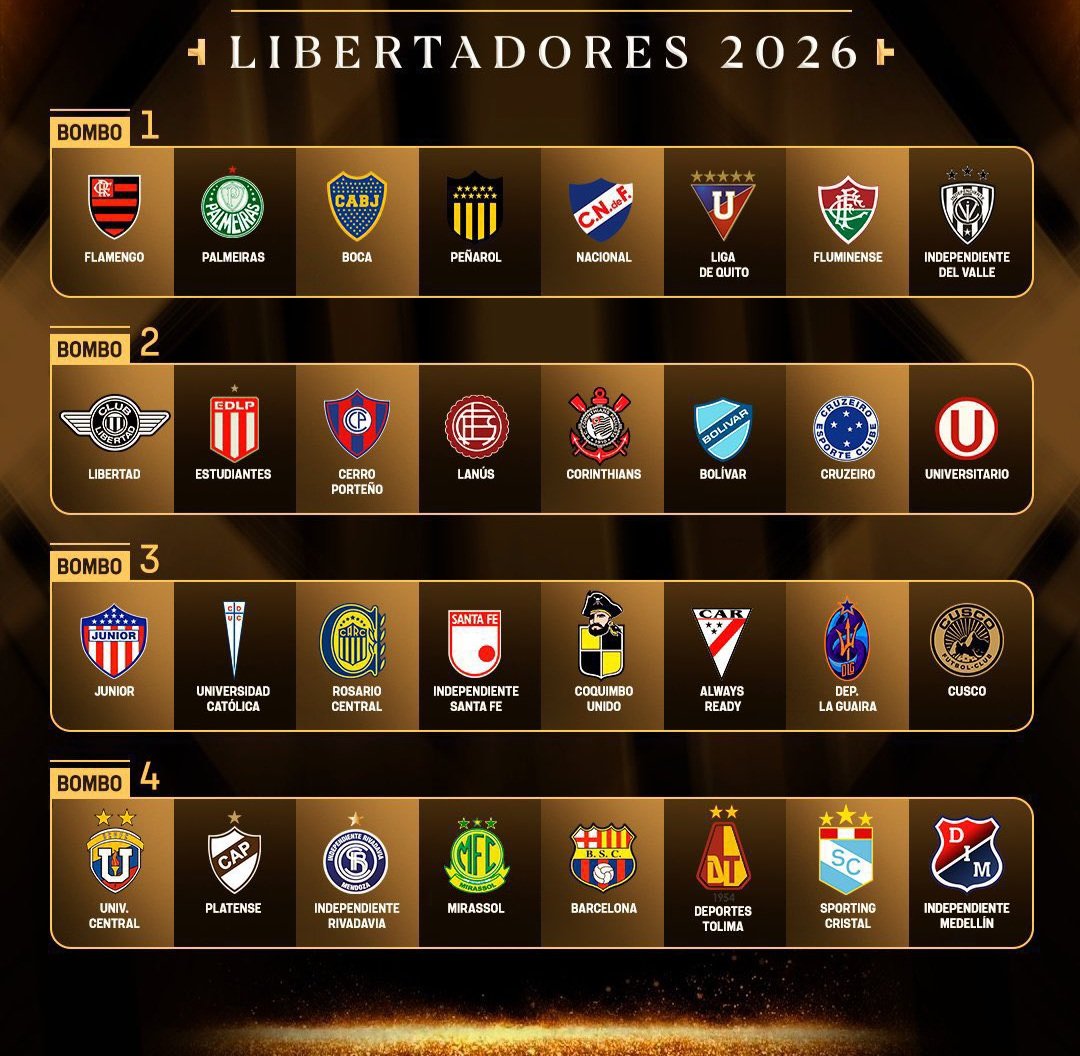 Nico Ambrogi tweet media