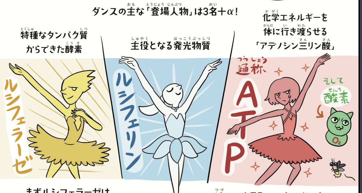 ぬまがさワタリ@『いきものニュース図解』など3/19発売 tweet media