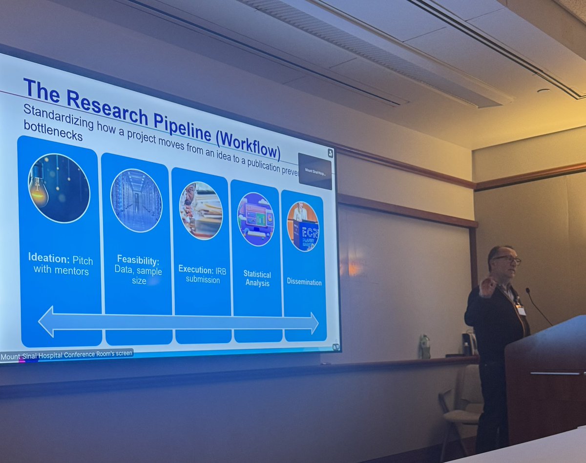 Robert A Lookstein MD, MHCDL tweet media