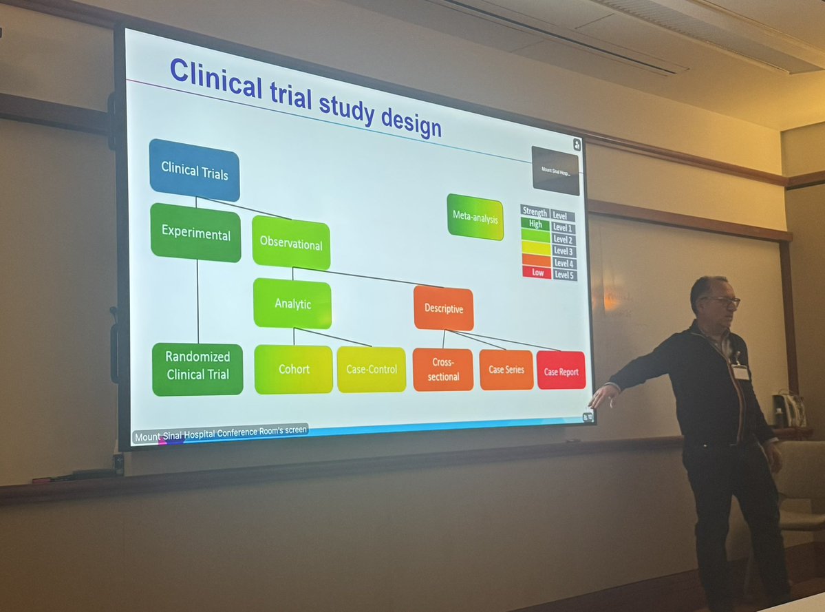 Robert A Lookstein MD, MHCDL tweet media