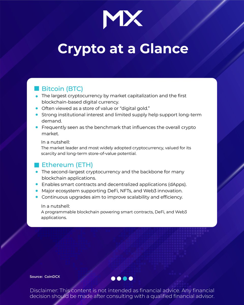 MX Global tweet media