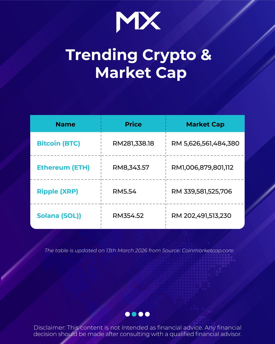 MX Global tweet media