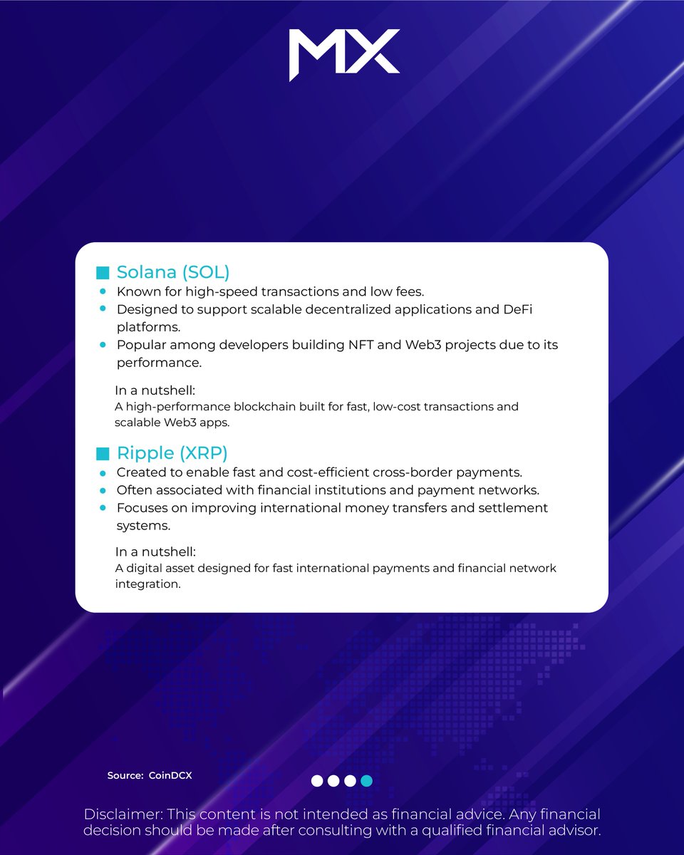 MX Global tweet media