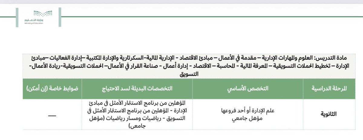 عـفاف ..🕊 tweet media