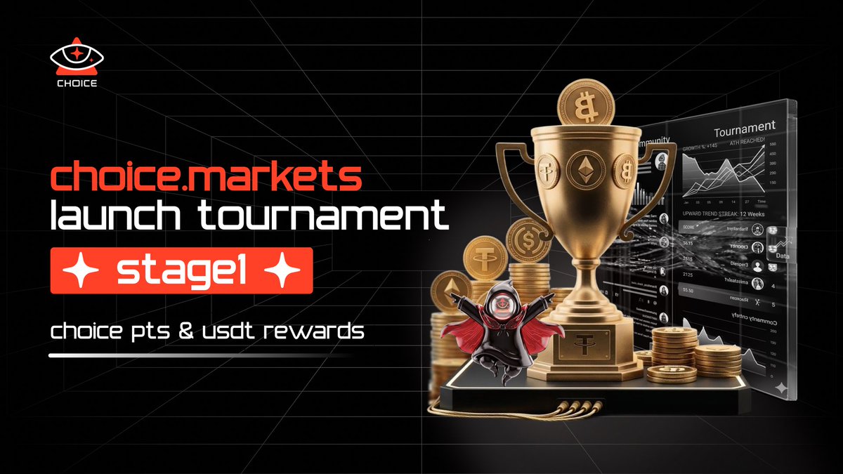 Choice.markets tweet media