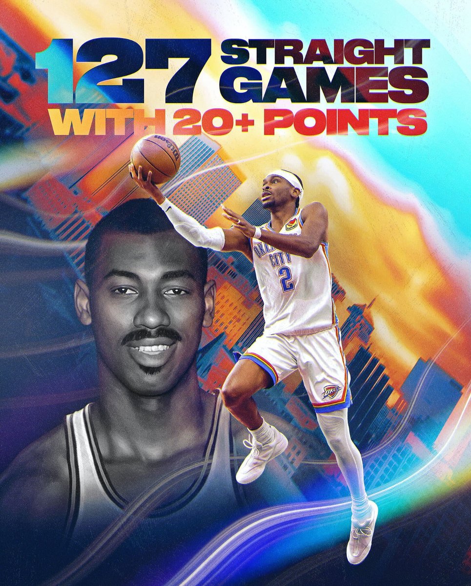 Thunder Film Room tweet media